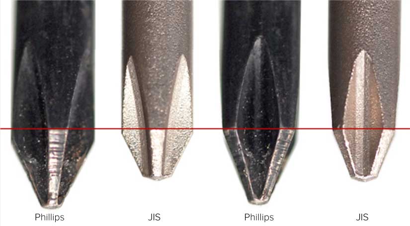 jis-vs-philips.jpg